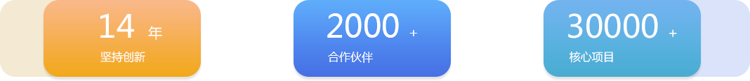 物联网解决方案