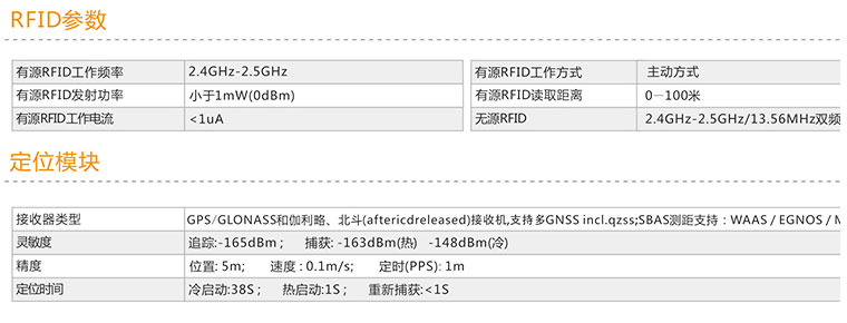 智能工卡详情3