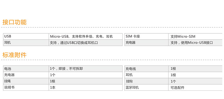 智能工卡详情1