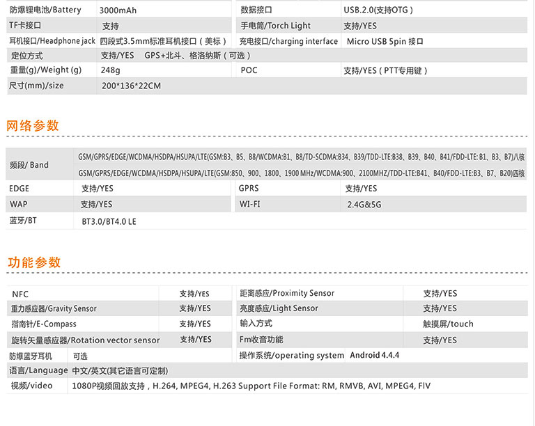 5寸高清四核4G防爆智能手机KXT-A12-R IP68防护等级详情1