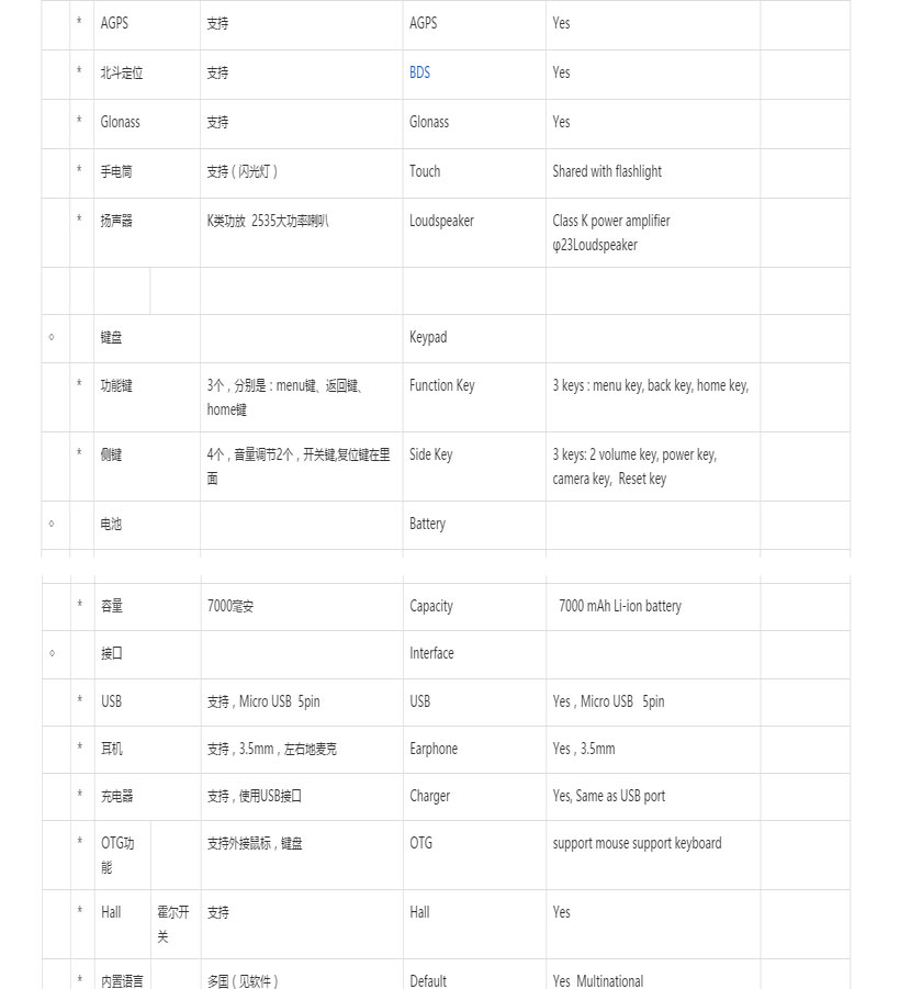 智能平板G71详情4