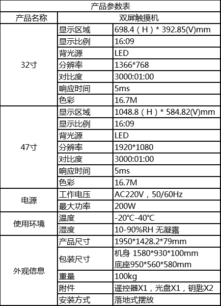 32+47双屏触摸机详情1