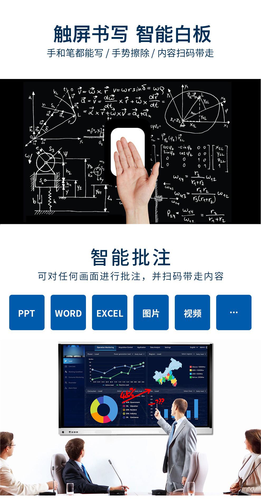 75寸商用交互大屏平板详情2