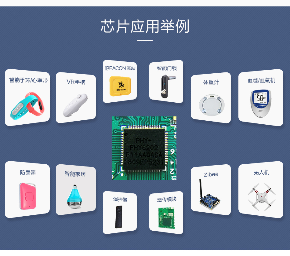 PHY6202蓝牙5.0芯片详情7
