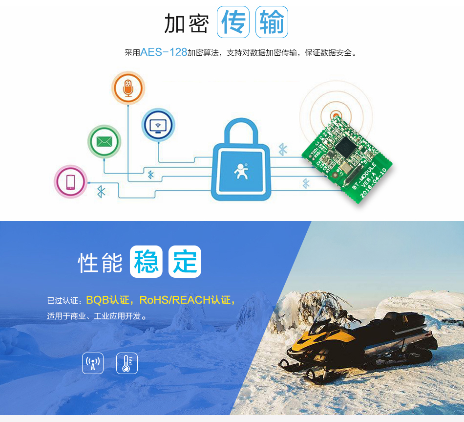 PHY6202蓝牙5.0模块详情5